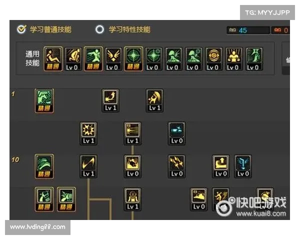 地下城漫游角色加点策略与战力提升全攻略 地下城漫游角色加点策略与战力提升全攻略