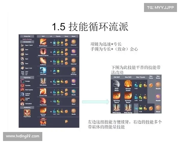 轻松击败强敌的明教武技秘诀与实战应用技巧详解 轻松击败强敌的明教武技秘诀与实战应用技巧详解