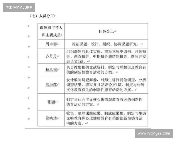艾维娜案例分析:如何应对挑战并选择最优解决策略的实践经验 艾维娜案例分析:如何应对挑战并选择最优解决策略的实践经验