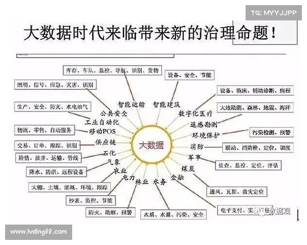 探索Dovetail平台在团队协作与数据整合中的独特优势与应用实践 探索Dovetail平台在团队协作与数据整合中的独特优势与应用实践