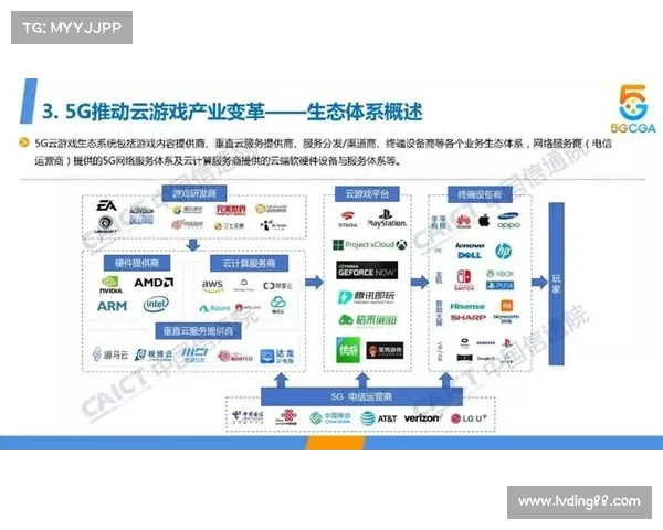 如何激活御龙在天CDKey并顺利进入游戏畅玩完整攻略 如何激活御龙在天CDKey并顺利进入游戏畅玩完整攻略