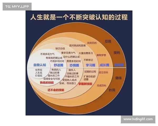 应对每周挑战的十个实用技巧帮助你轻松突破自我极限